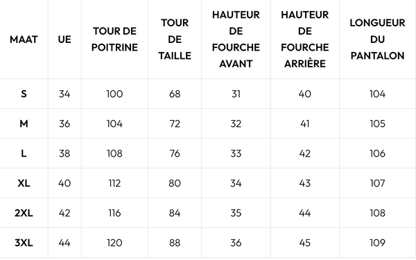 Guide des tailles